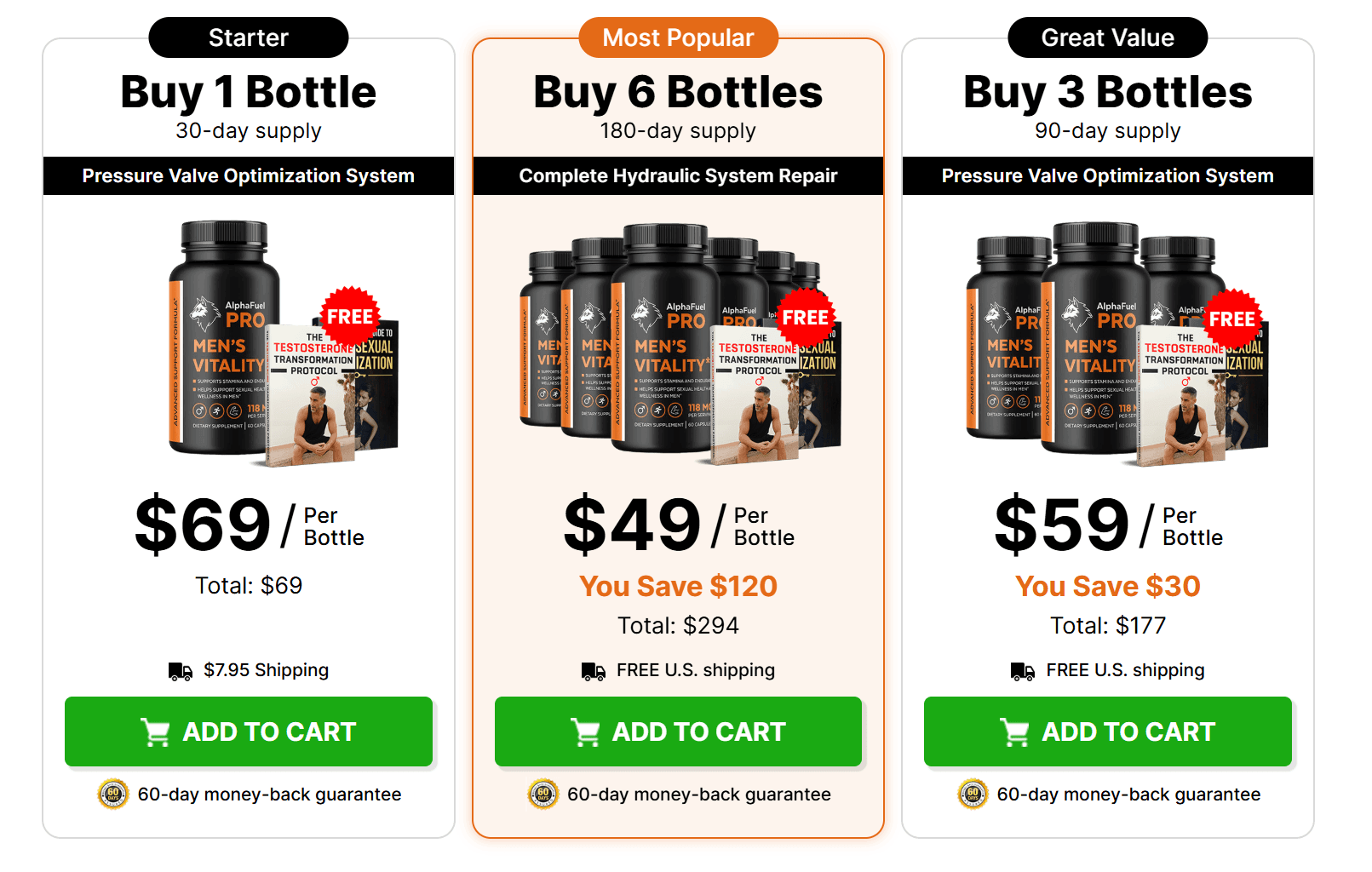 alphafuel pro Buy Now 